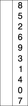 Selection sort animation